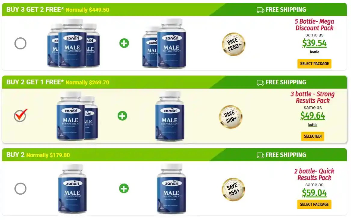 Zanari Male Enhancement Pricing